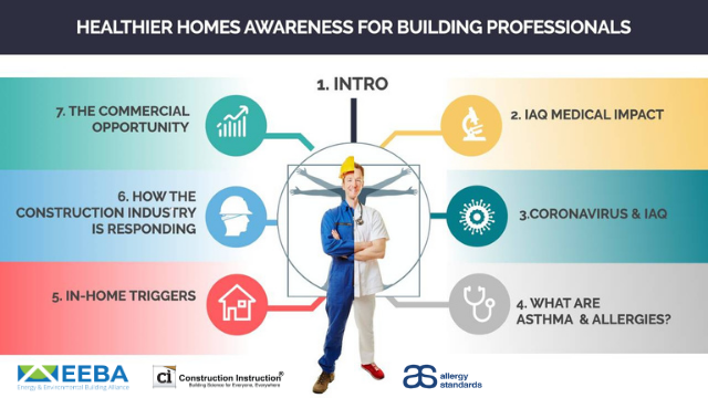 Healthier Homes Awareness for Building Professionals Certification