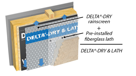 Delta Dry Rainscreen